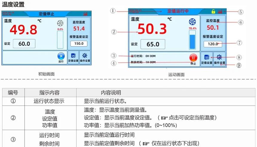KJ-6012烘箱型膠帶保持力試驗機（新款）測試操作指導